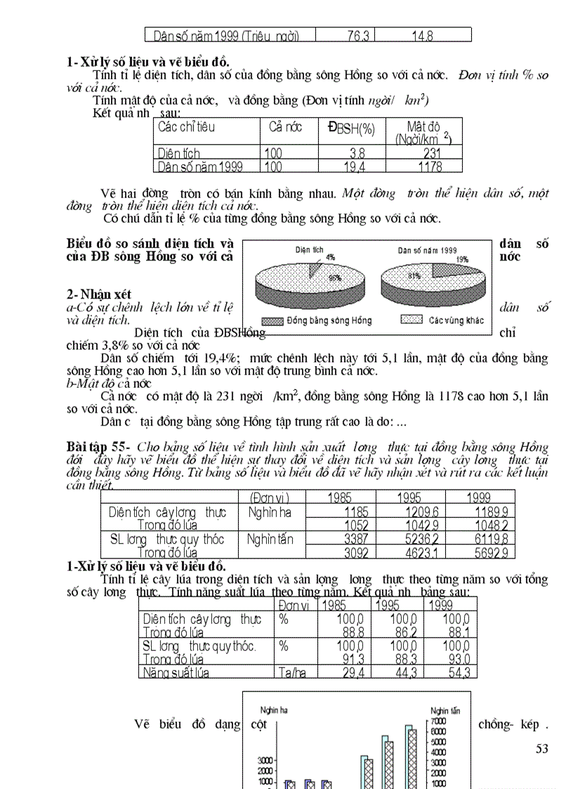 image for page Các dạng bài tập vẻ biểu đồ ôn thi tốt nghiệp