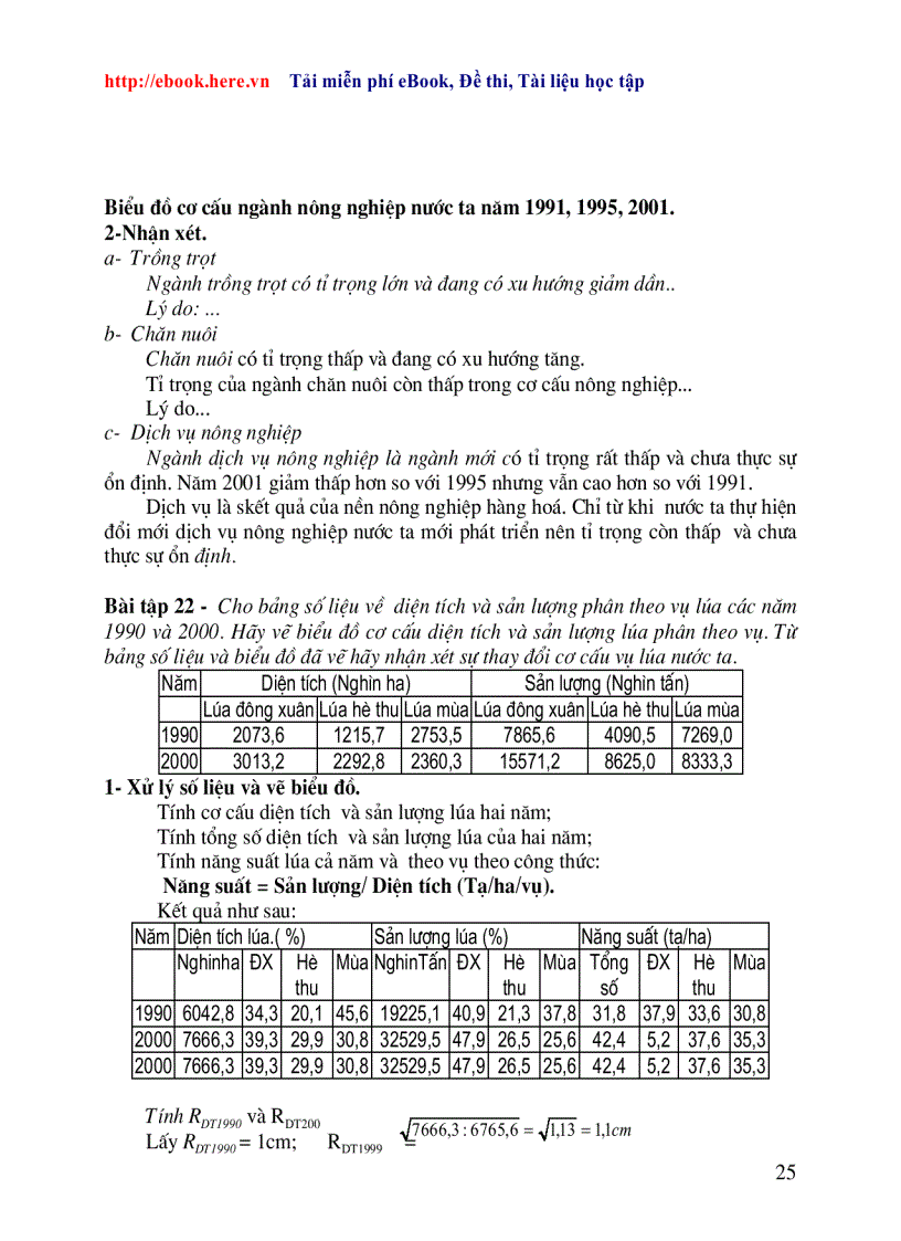 image for page Cac dang bai tap ve bieu do TN 2010