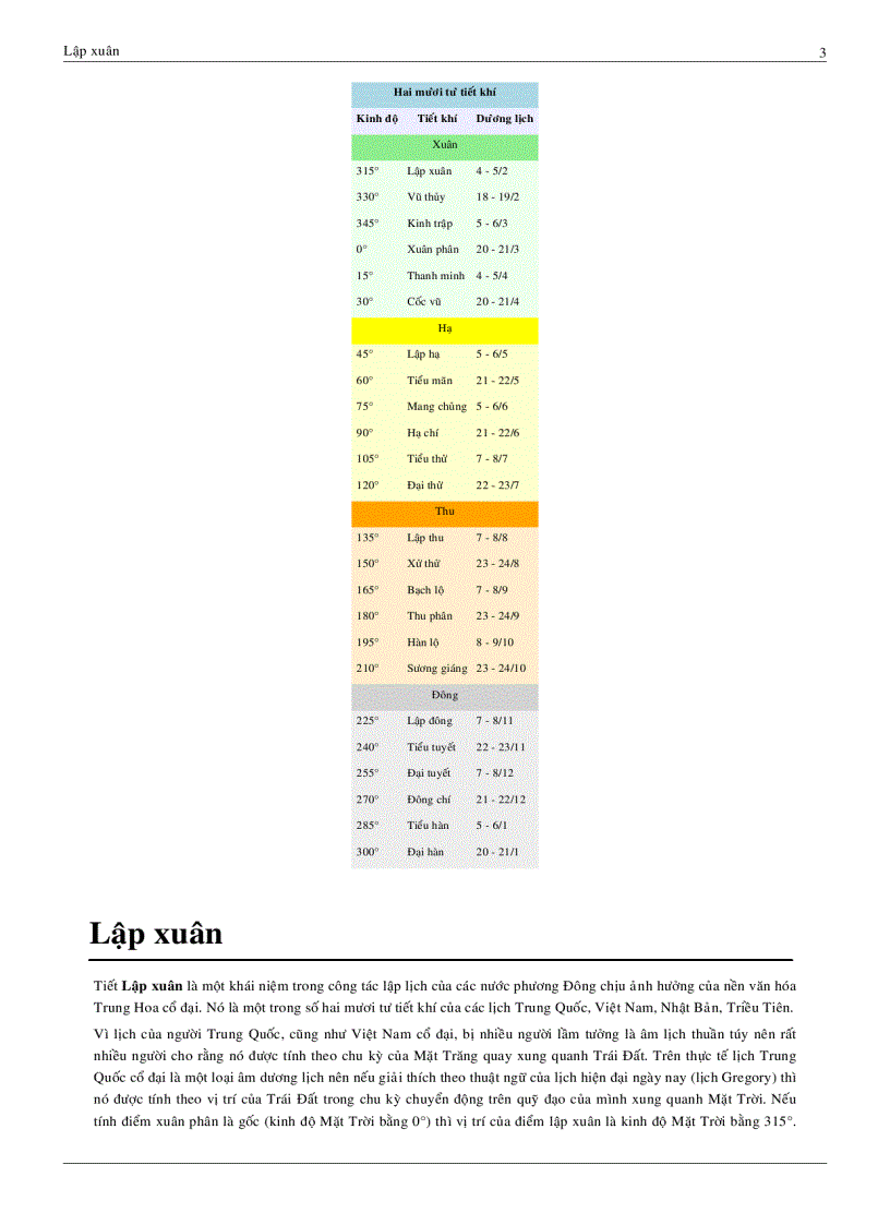 image for page Các tiết khí trong năm