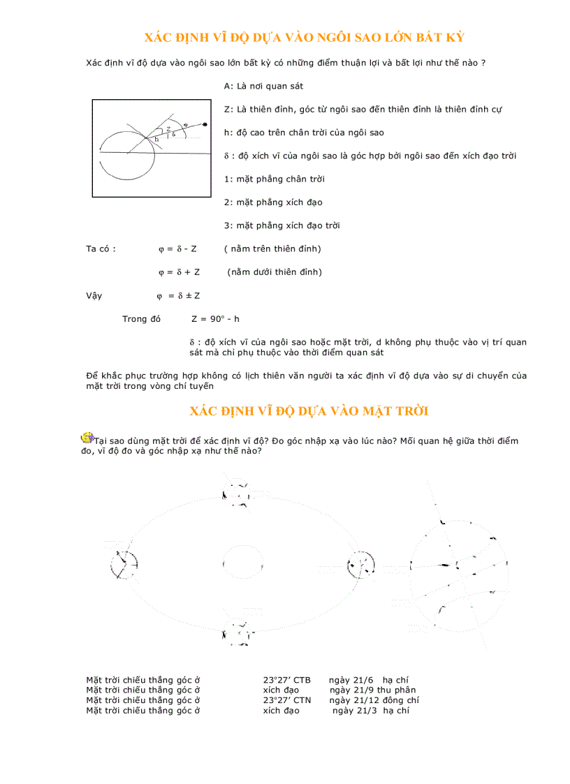 image for page Cách xác định tọa độ địa li