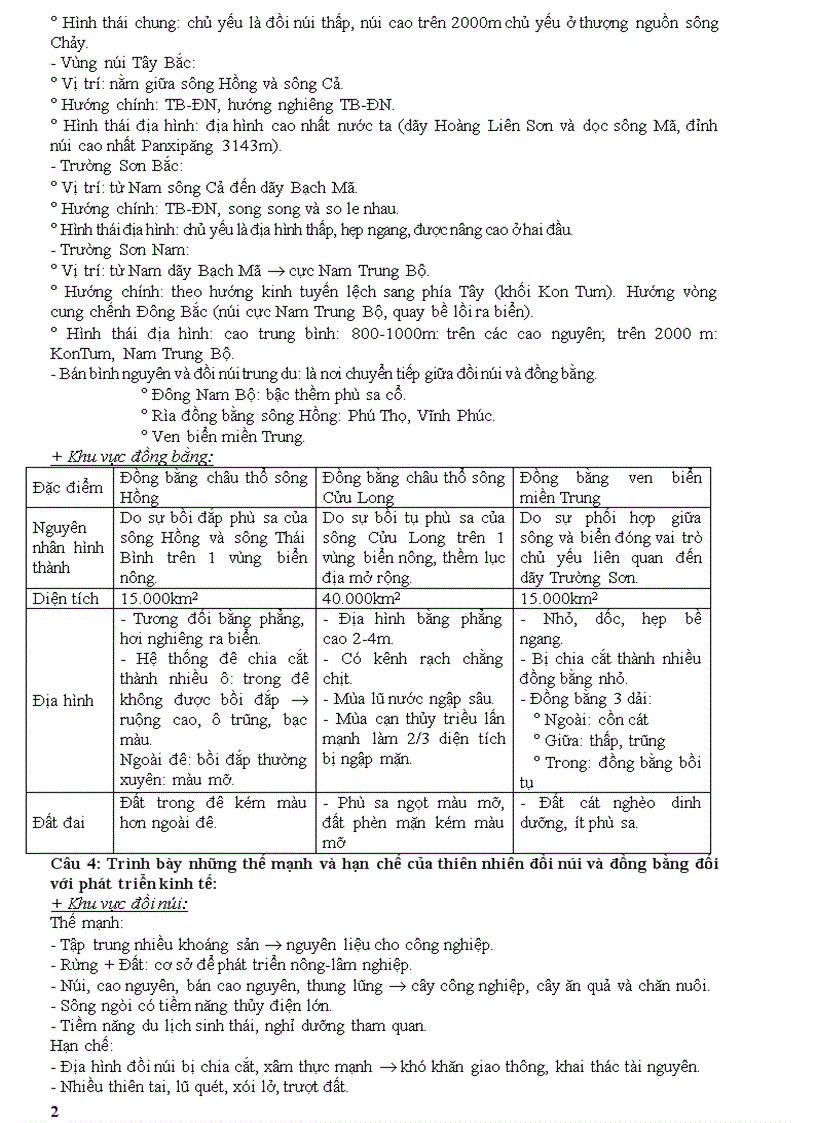 image for page Câu hỏi ôn thi tn