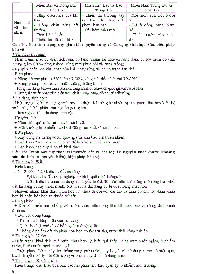 image for page Câu hỏi ôn thi tn