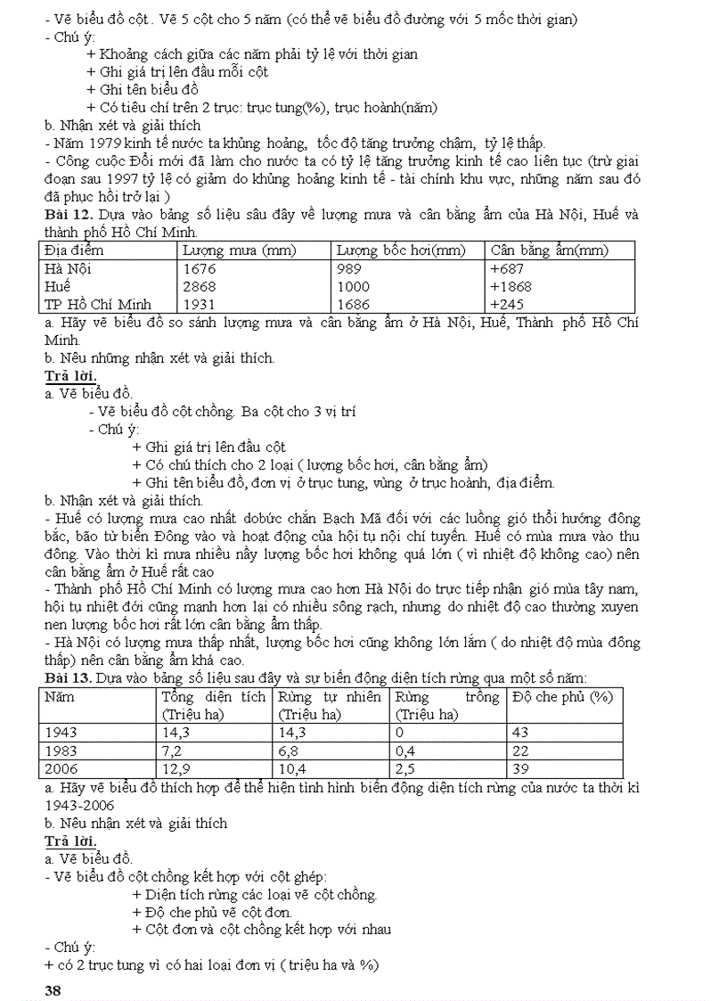 image for page Câu hỏi ôn thi tn