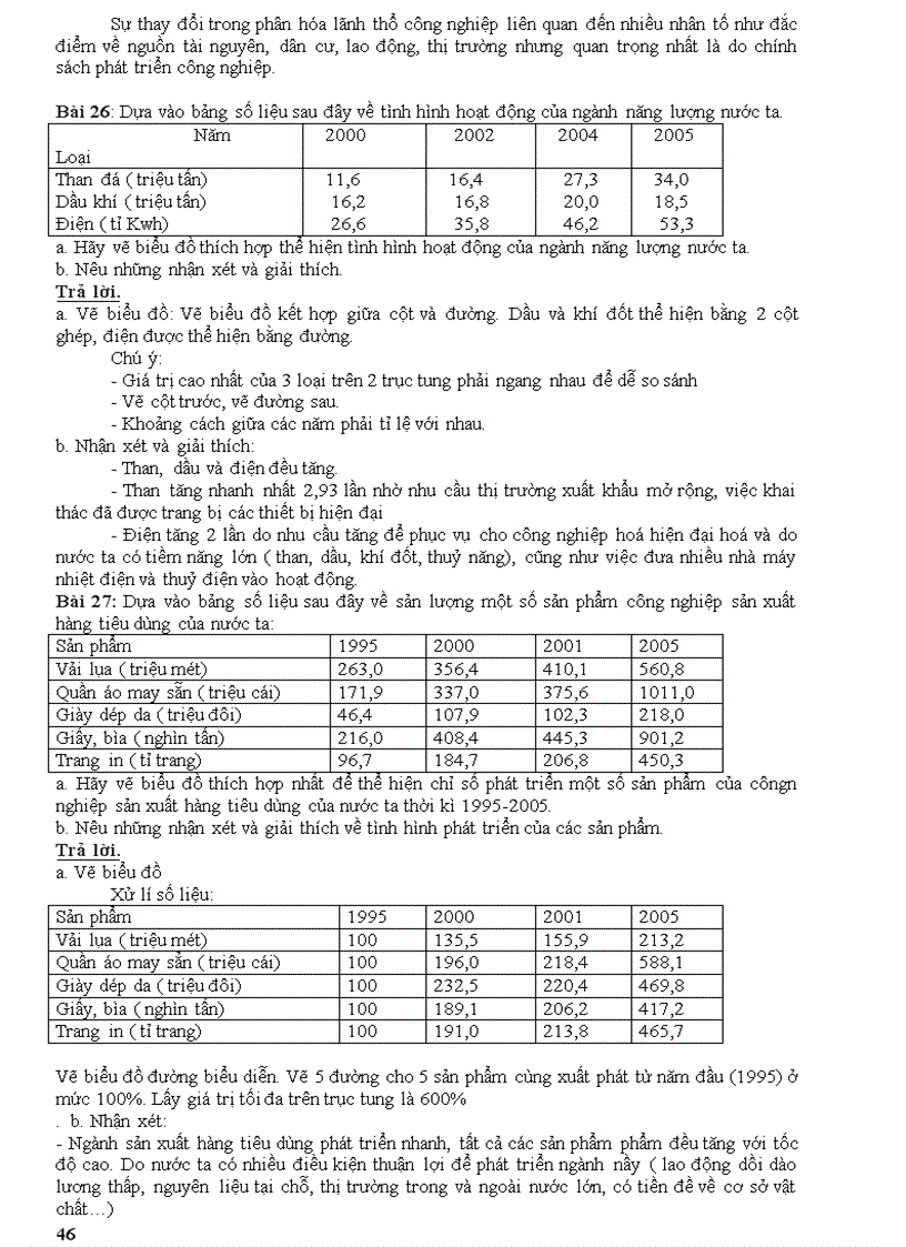 image for page Câu hỏi ôn thi tn