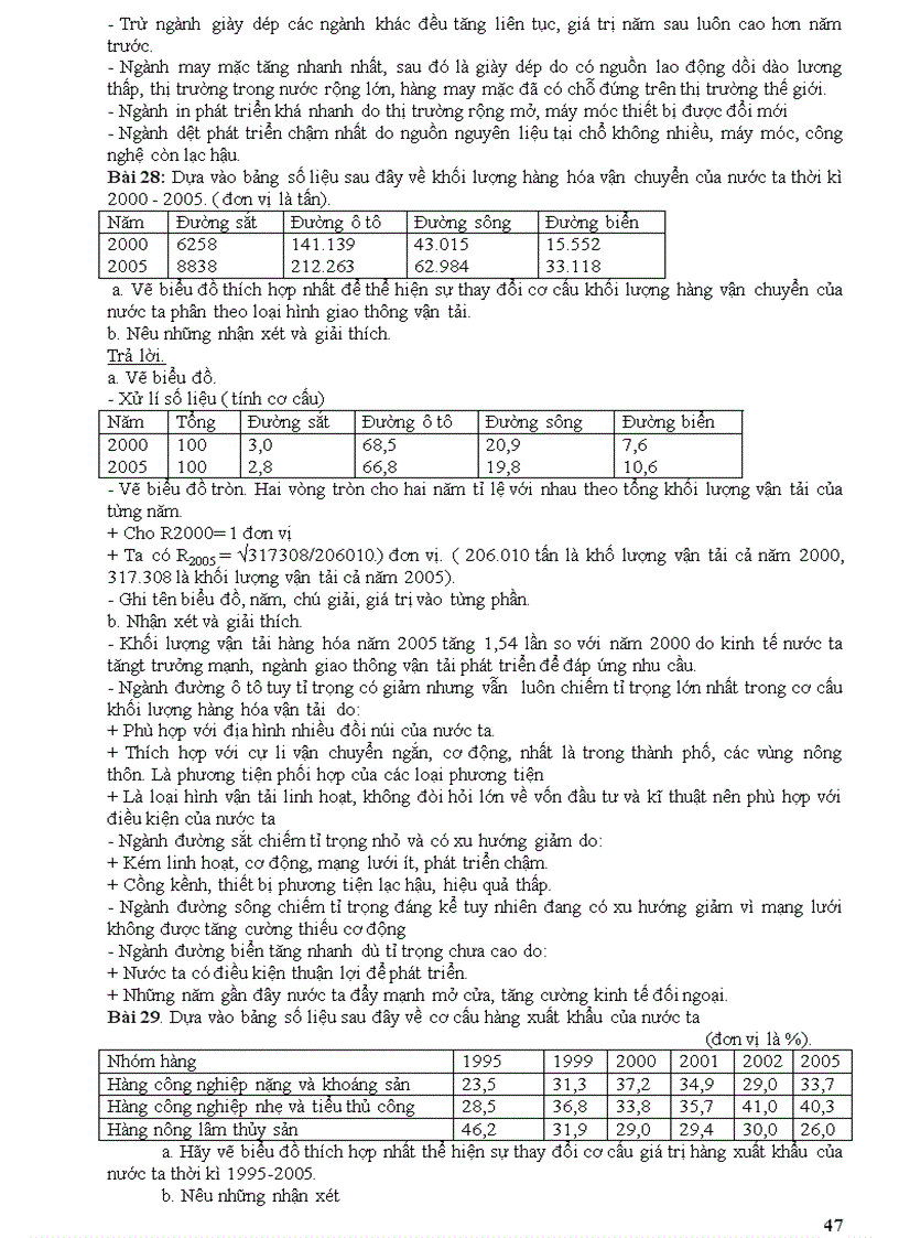 image for page Câu hỏi ôn thi tn