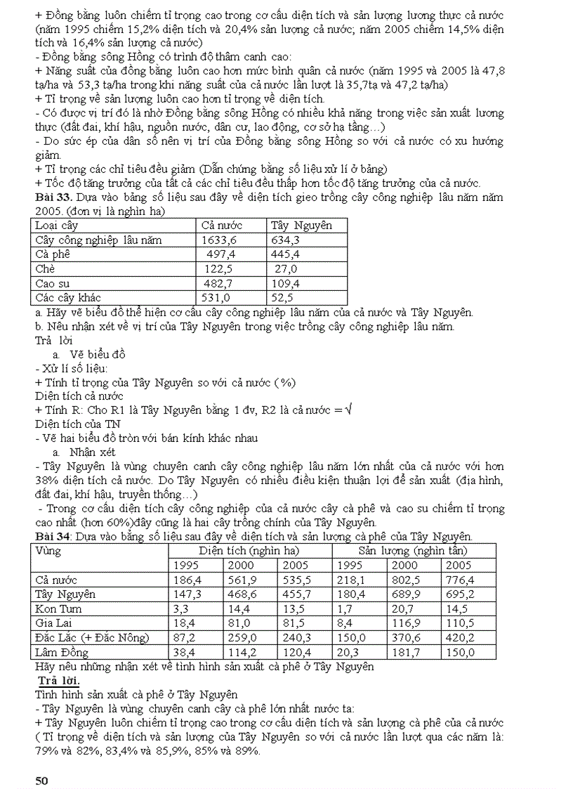 image for page Câu hỏi ôn thi tn