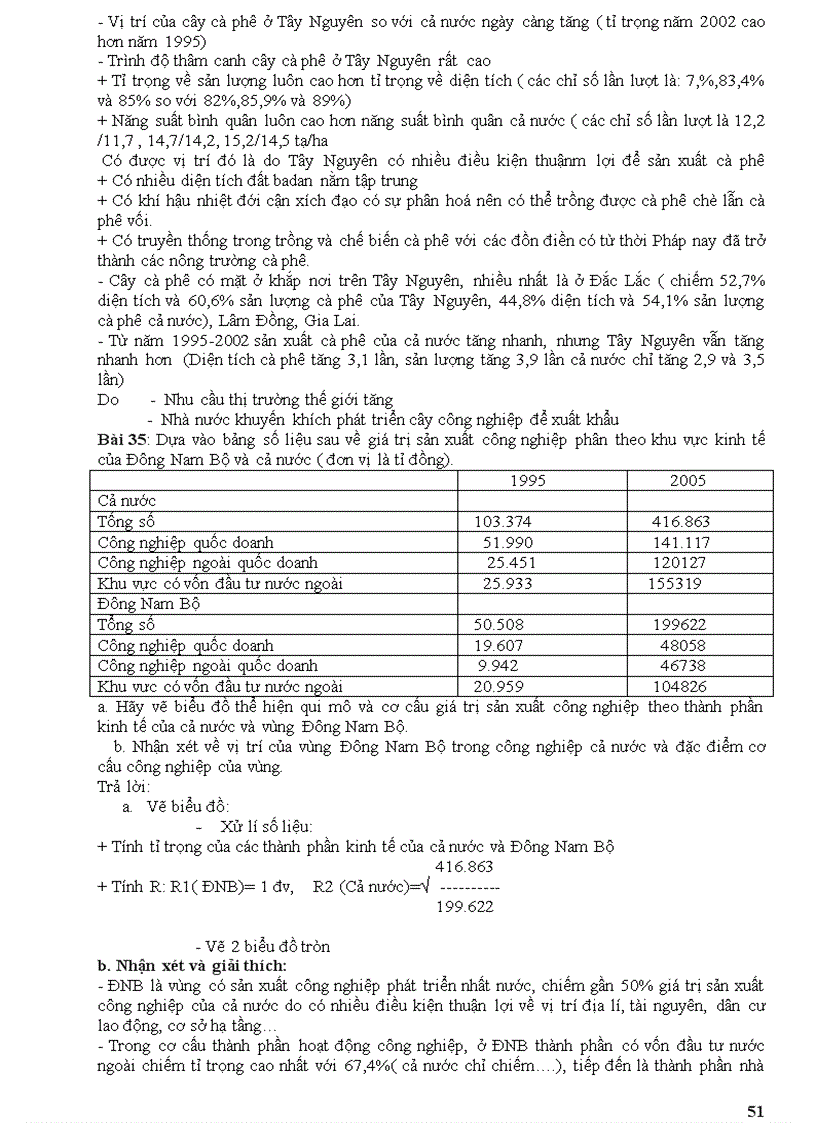 image for page Câu hỏi ôn thi tn