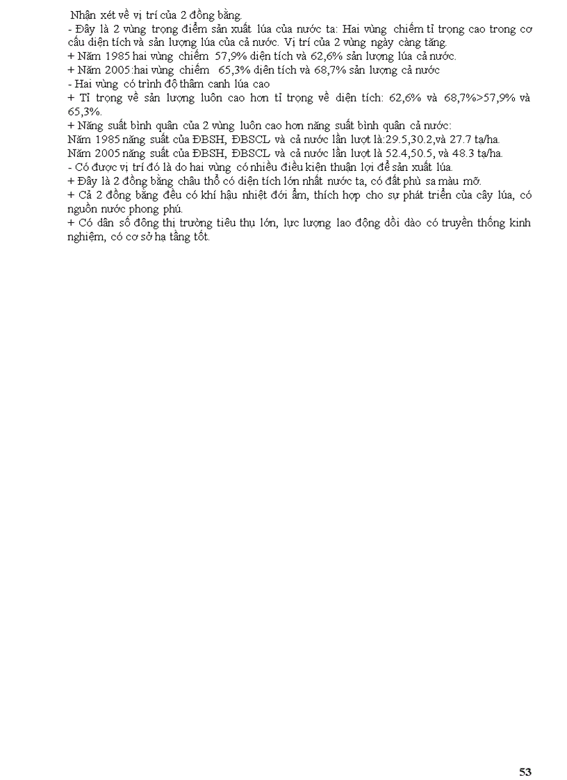 image for page Câu hỏi ôn thi tn