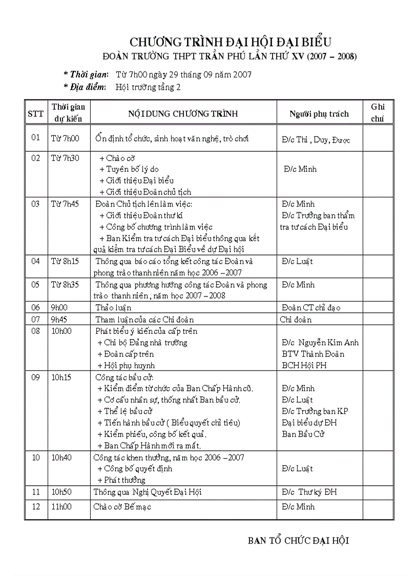 image for page Chuong trinh dai hoi doan