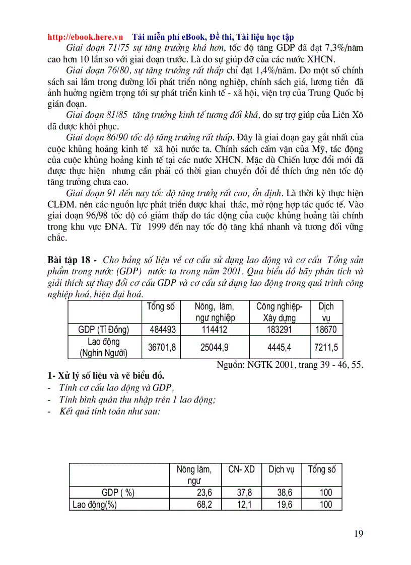image for page Các dạng bài tập vẽ biểu đồ TN 2010 1