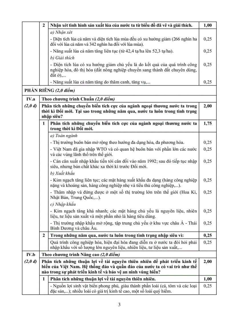 image for page Đáp án chính thức Địa khối C