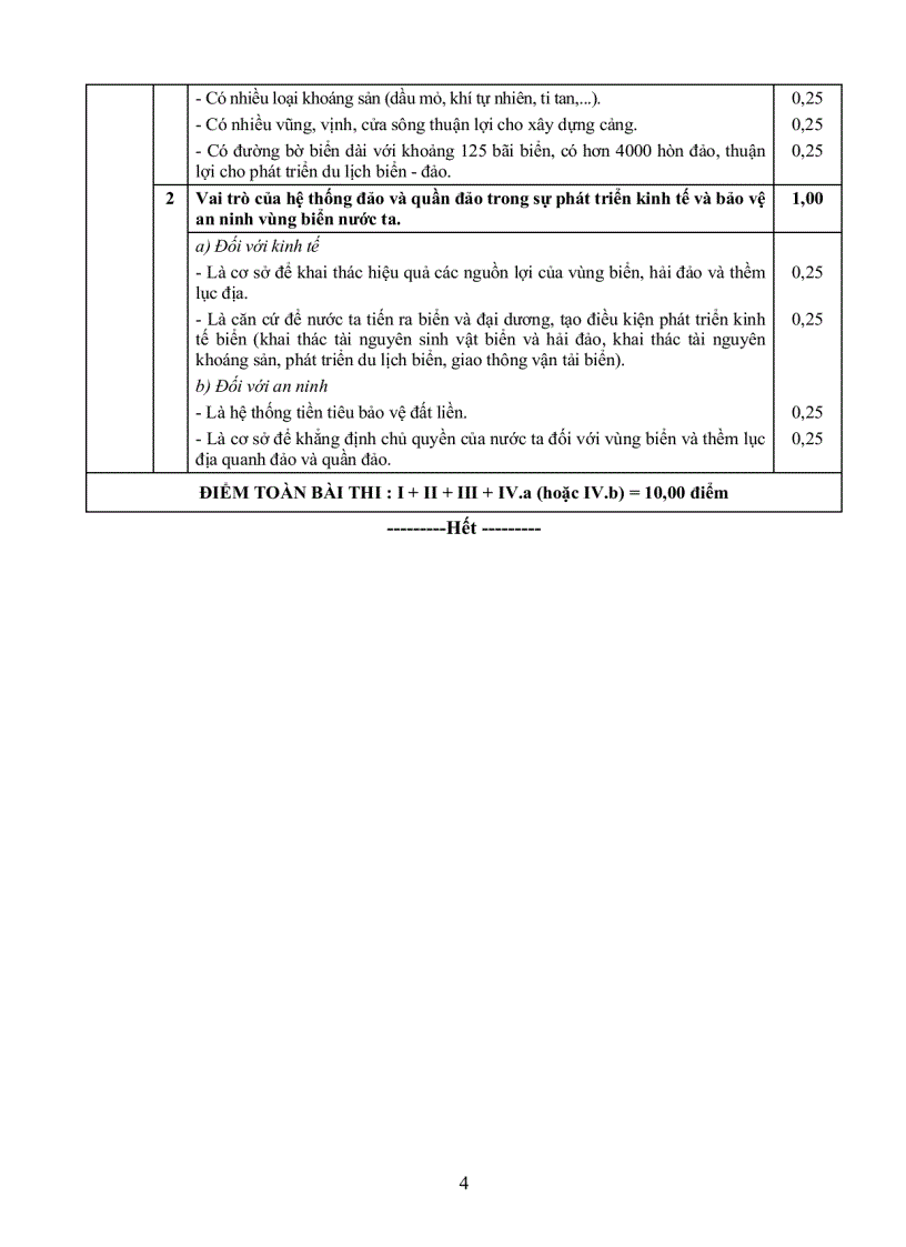 image for page Đáp án chính thức Địa khối C