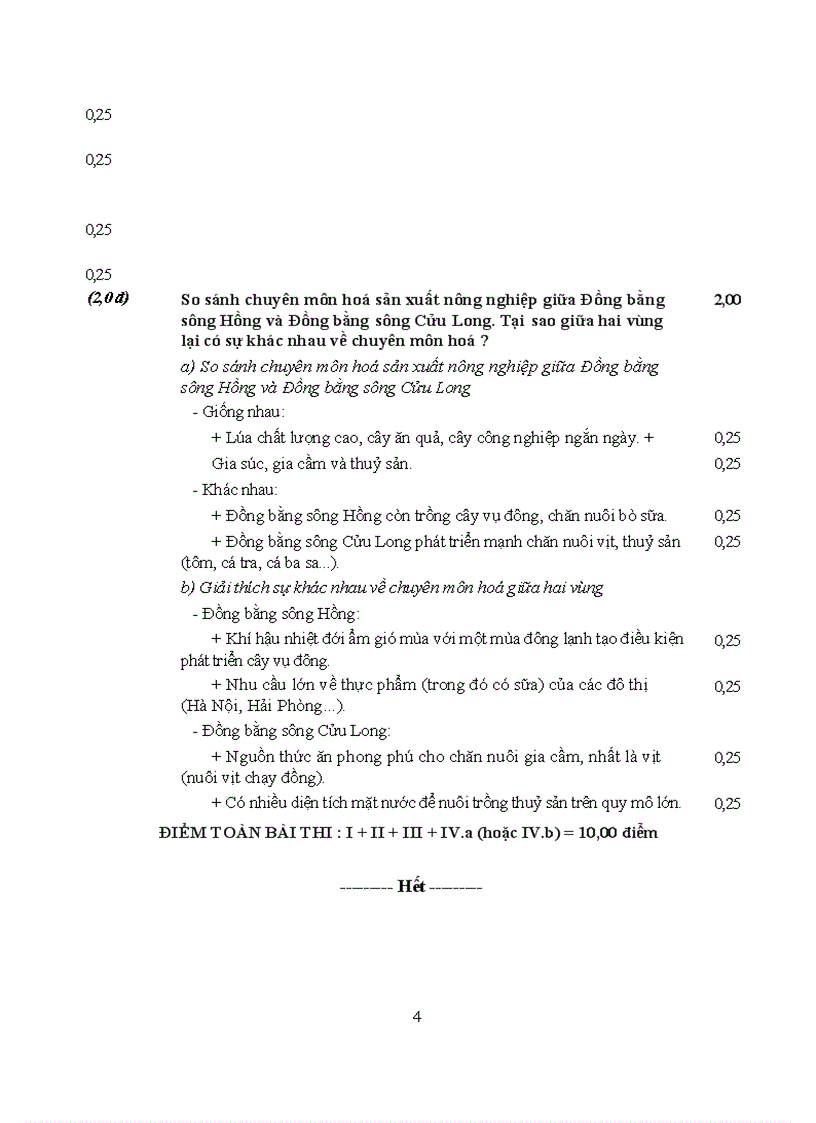 image for page Đáp án thi đh địa c 2010