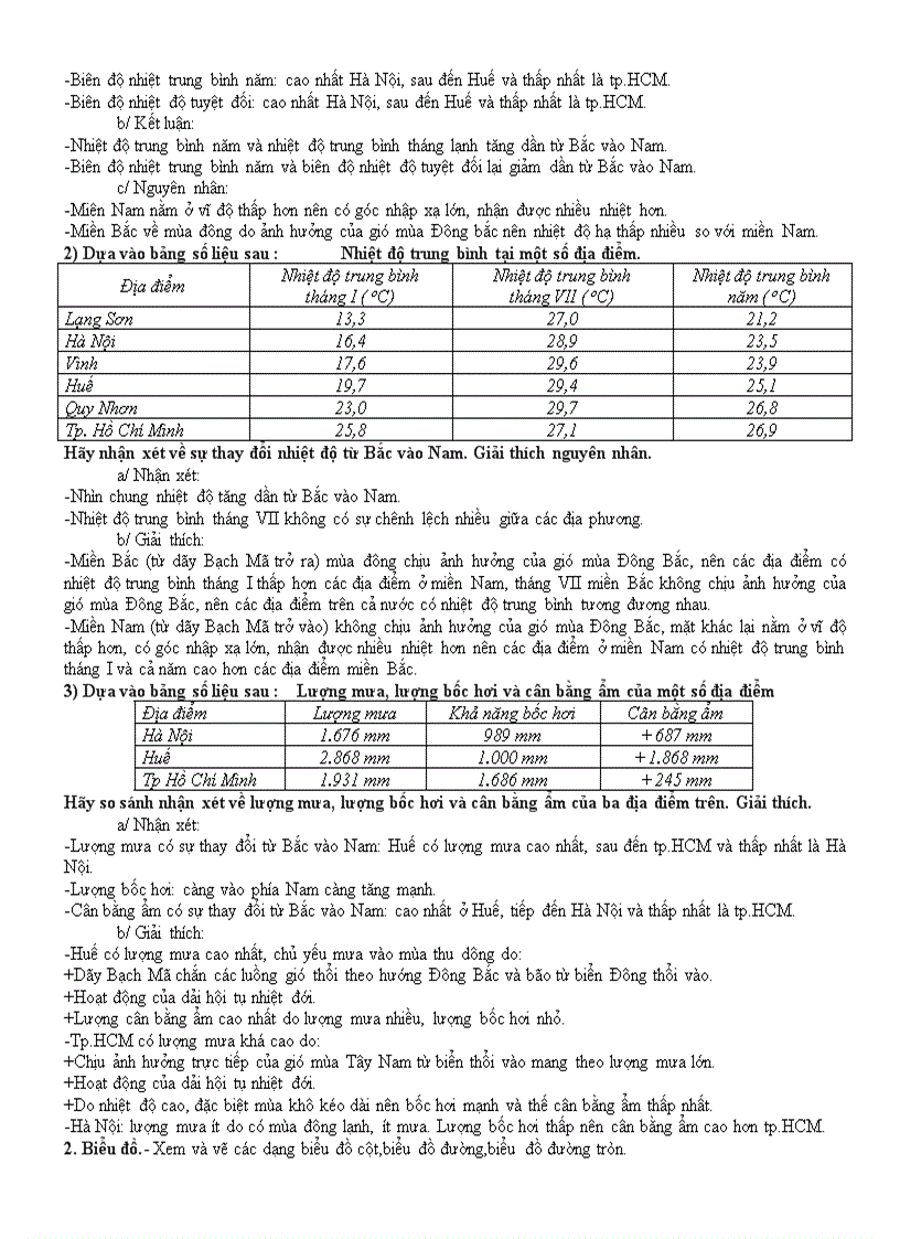 image for page Đề cương ôn tập học kỳ 1 Địa 12