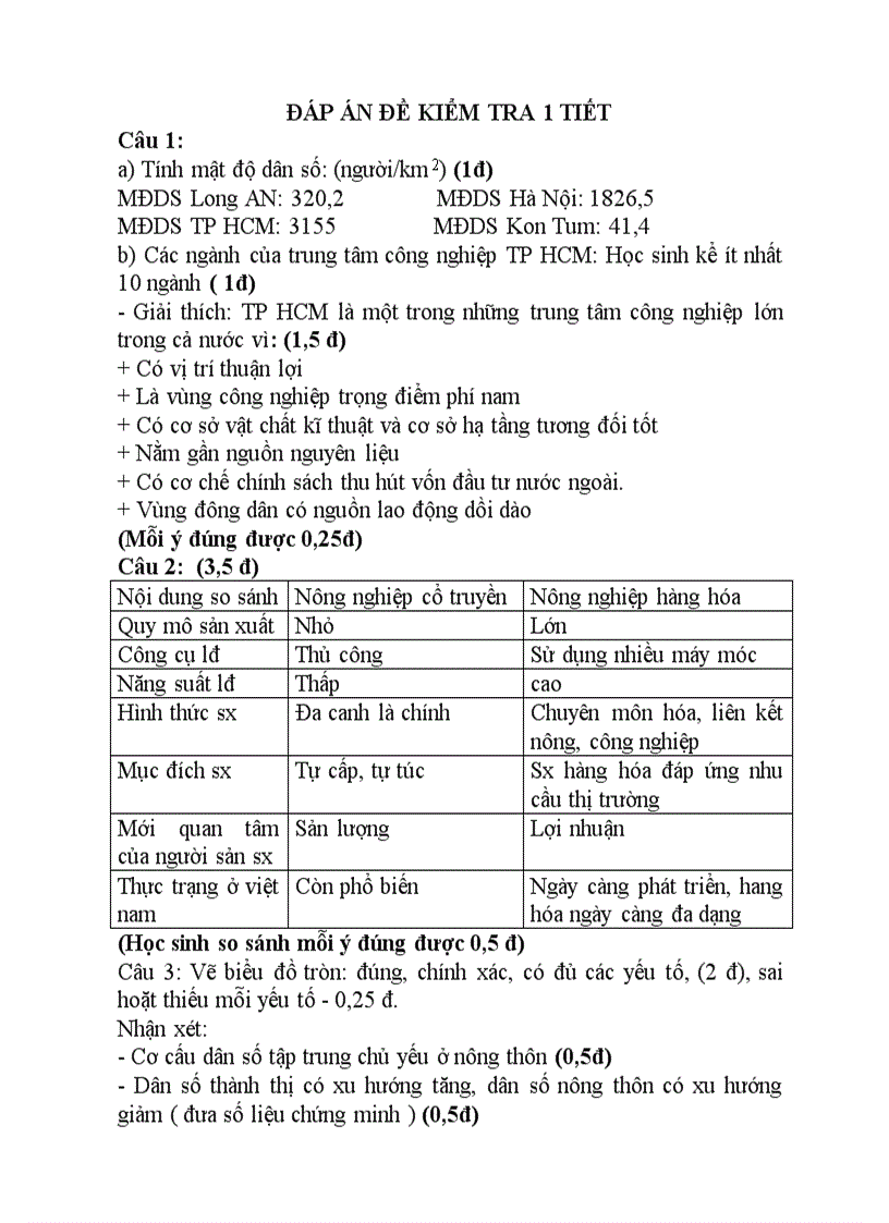 image for page De kiem tra 1 tiet khoi 12 phan vu phuc