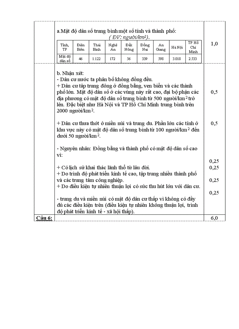 image for page Đề thi HSG cấp tỉnh 2007 2008