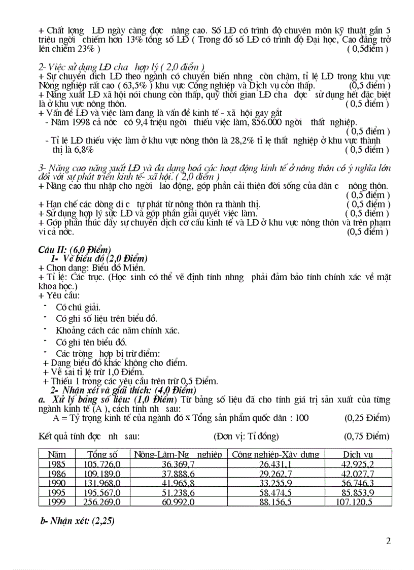 image for page Đề thi HSG Địa 12 Năm học 2007 2008