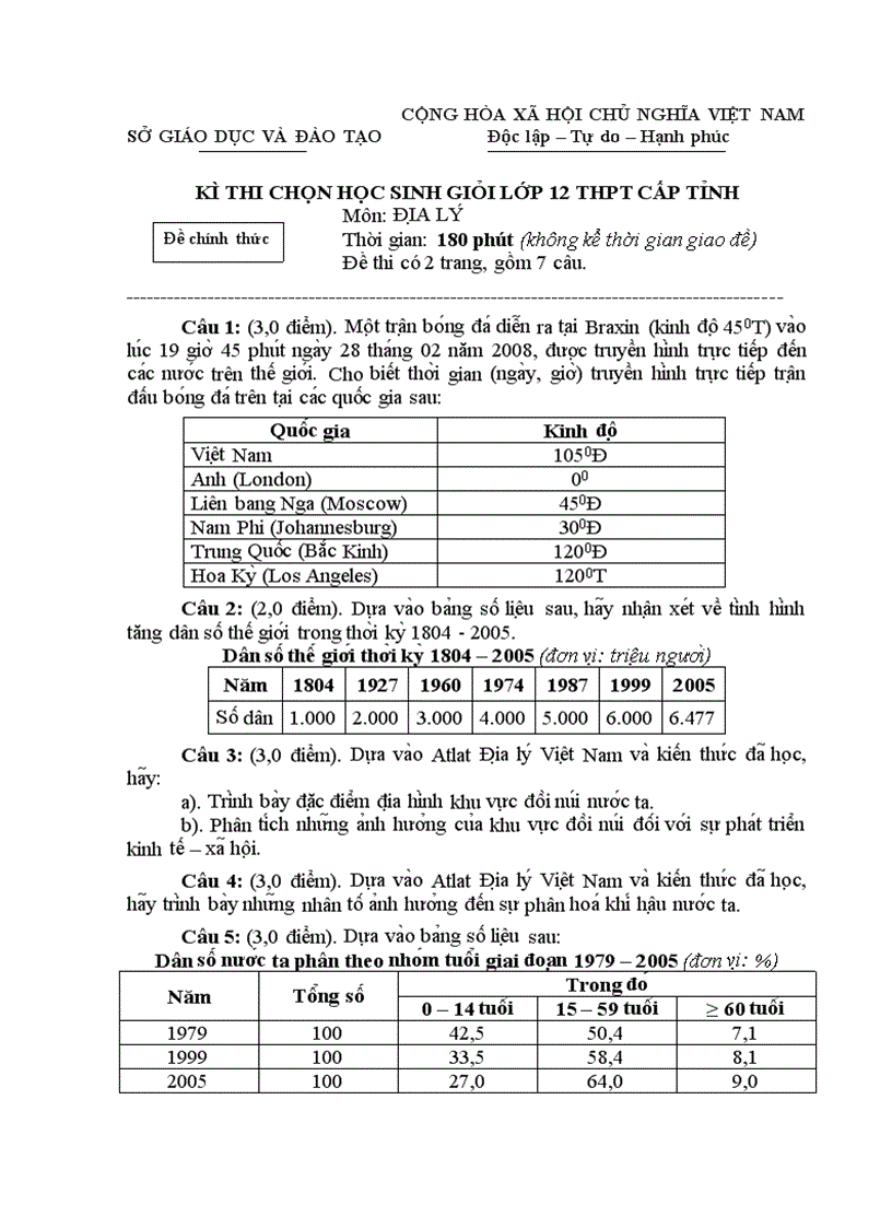 image for page De thi hsg dia 12