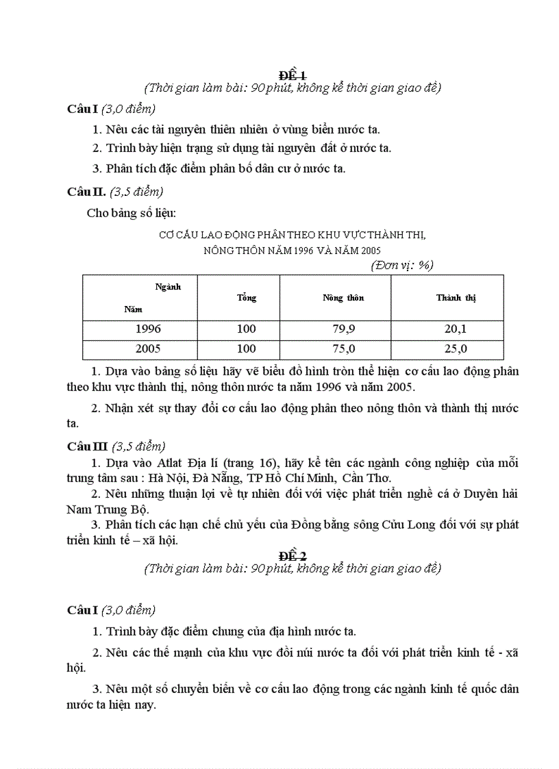 Đề TN Bổ túc THPT 2009