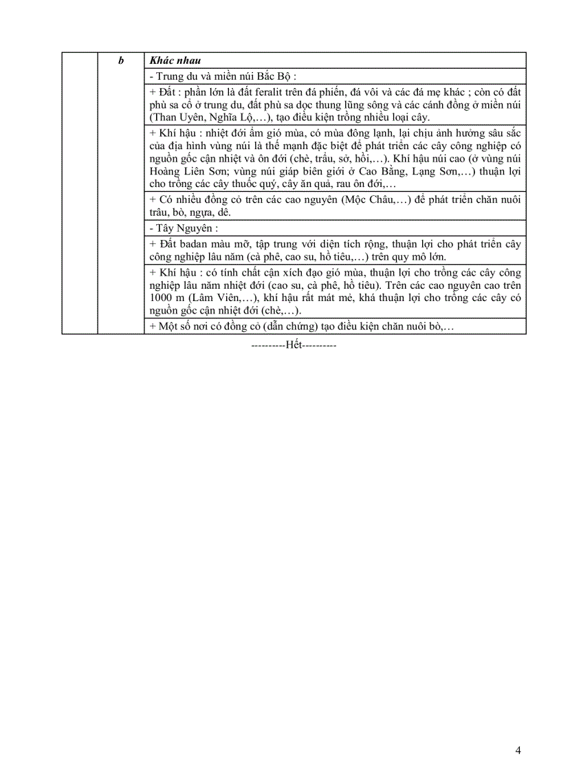 image for page De va dap an HSG 2011 mon dia ly