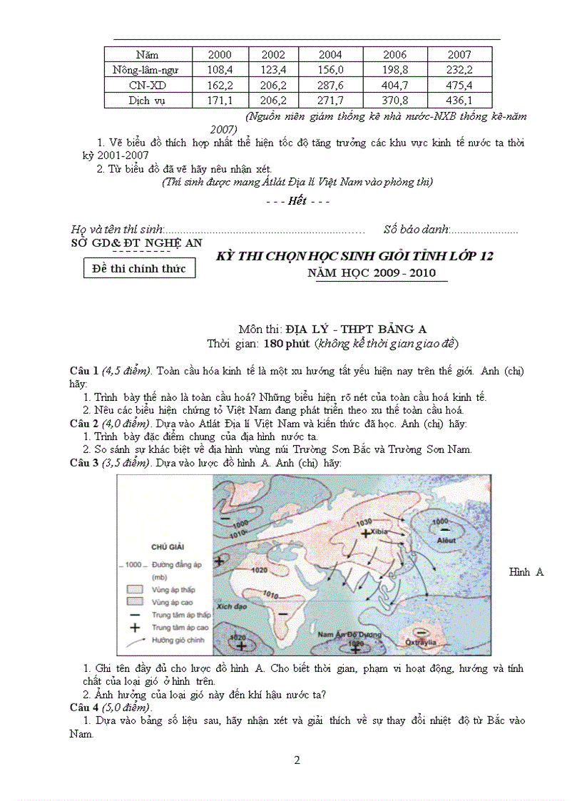 image for page Địa 12 tuyển tập các đề hsg nghệ an