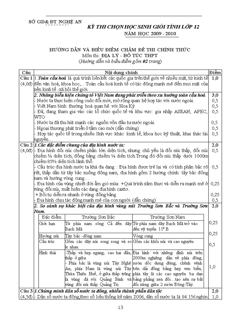 image for page Địa 12 tuyển tập các đề hsg nghệ an