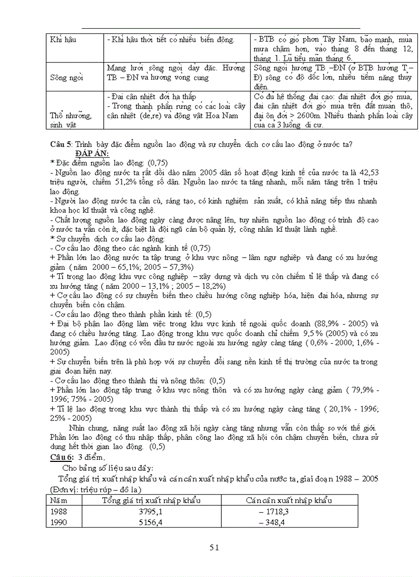 image for page Địa 12 tuyển tập các đề hsg nghệ an