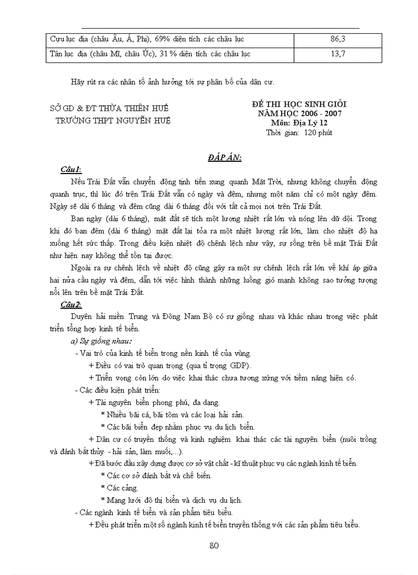 image for page Địa 12 tuyển tập các đề hsg nghệ an