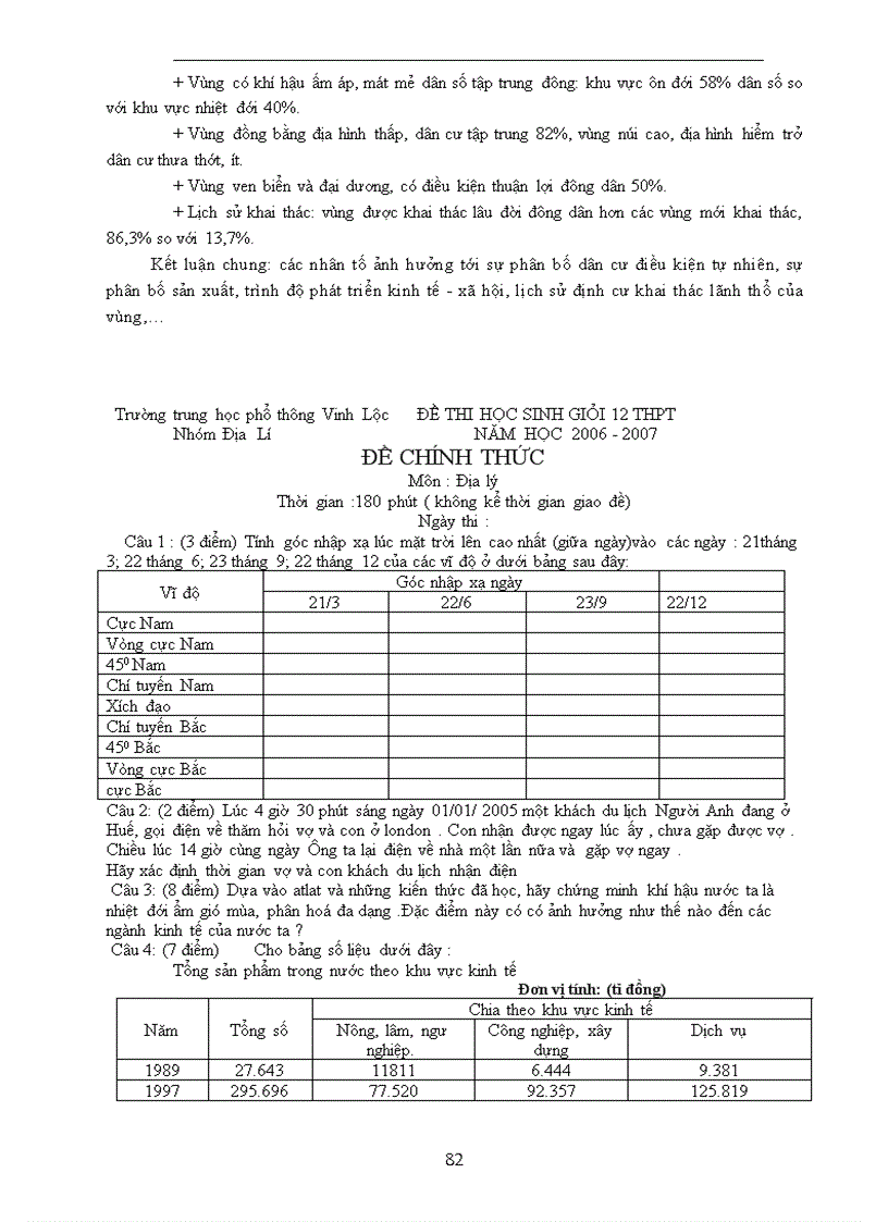 image for page Địa 12 tuyển tập các đề hsg nghệ an