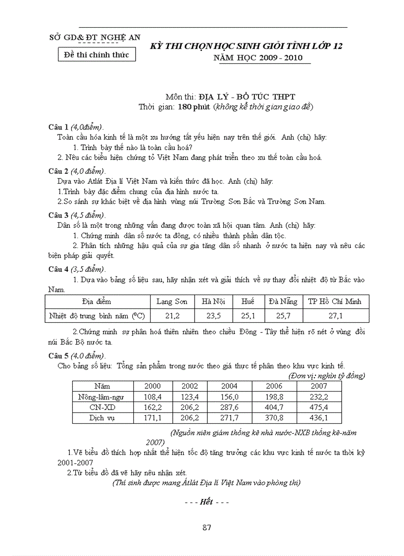 image for page Địa 12 tuyển tập các đề hsg nghệ an