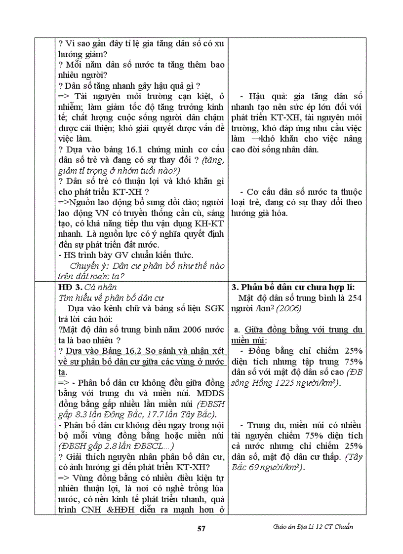 image for page Dia HKi