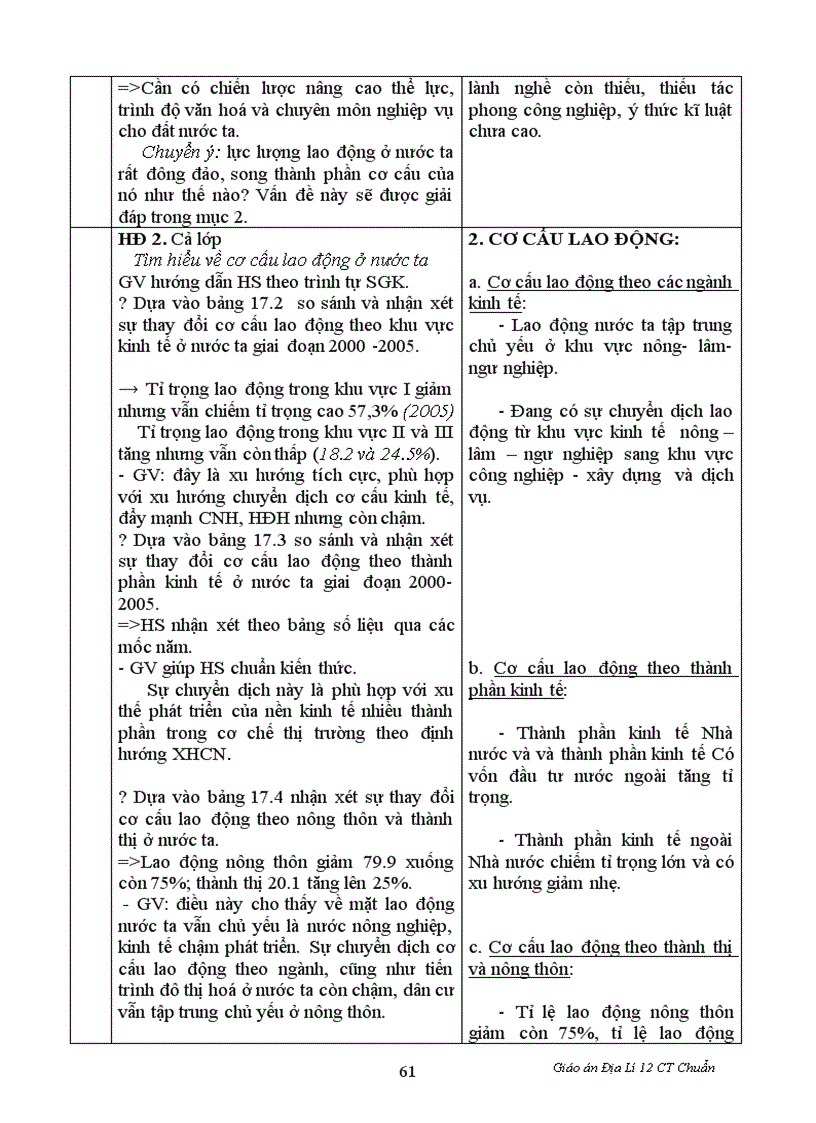 image for page Dia HKi