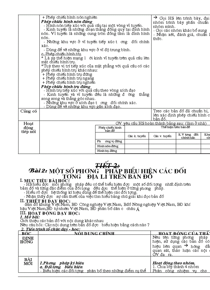 image for page Dia li 10 nâng cao cả năm