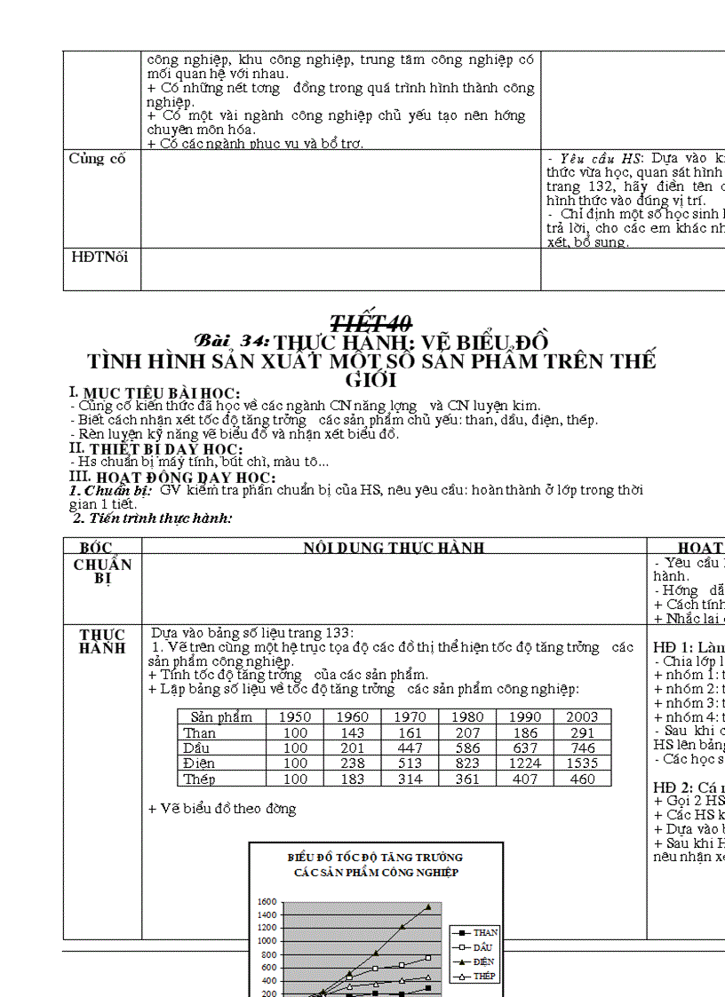 image for page Dia li 10 nâng cao cả năm