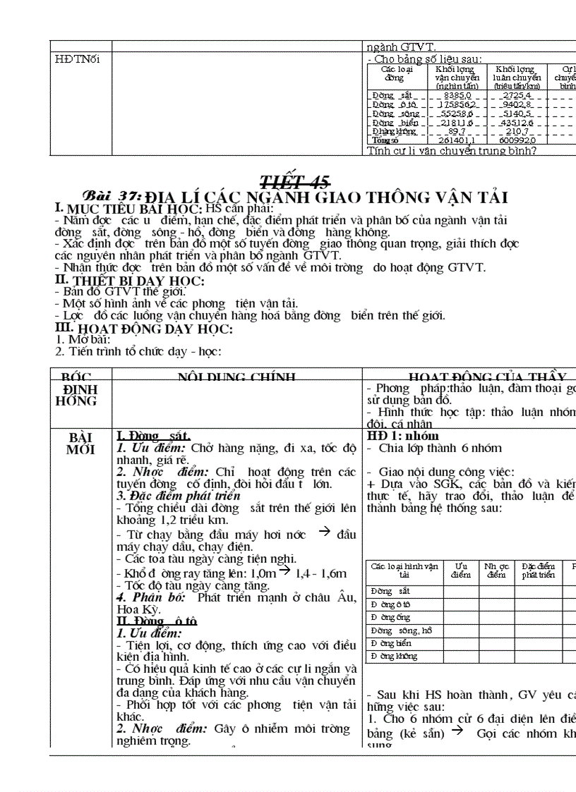 image for page Dia li 10 nâng cao cả năm