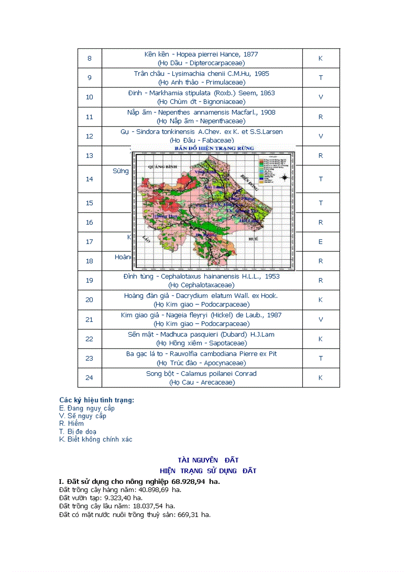 image for page Địa lí địa phuong Đia lí tinh Quảng Tri