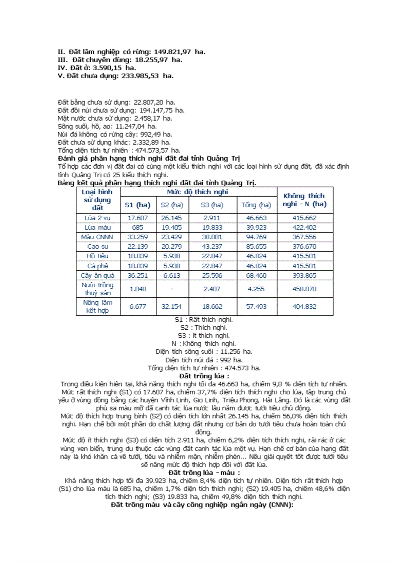 image for page Địa lí địa phuong Đia lí tinh Quảng Tri