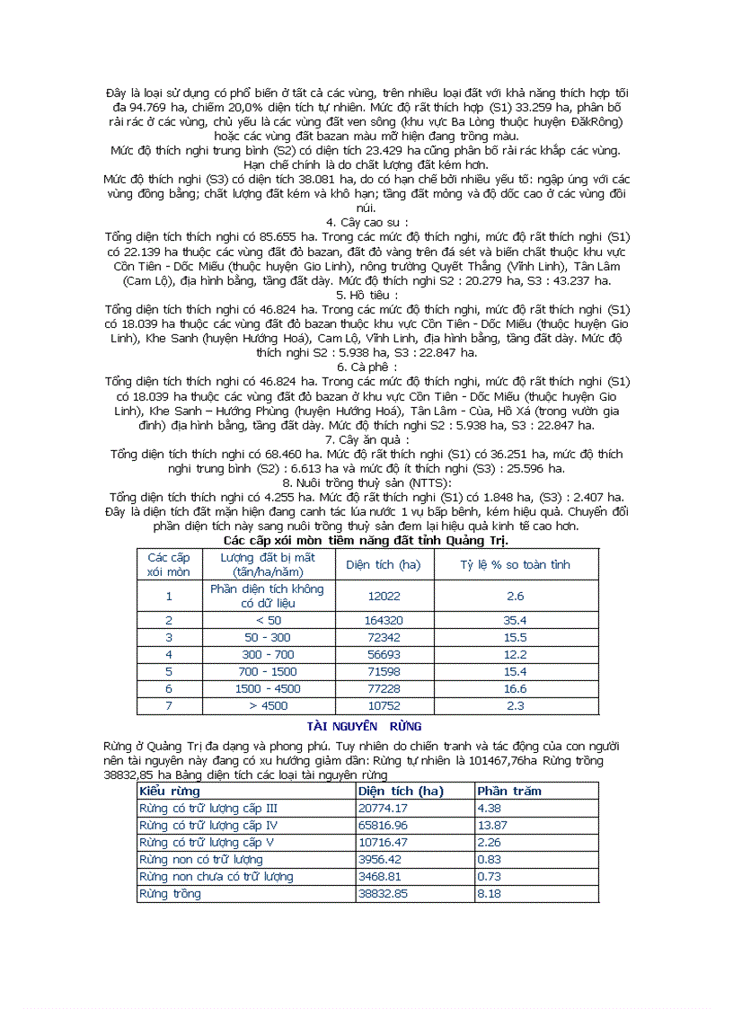 image for page Địa lí địa phuong Đia lí tinh Quảng Tri