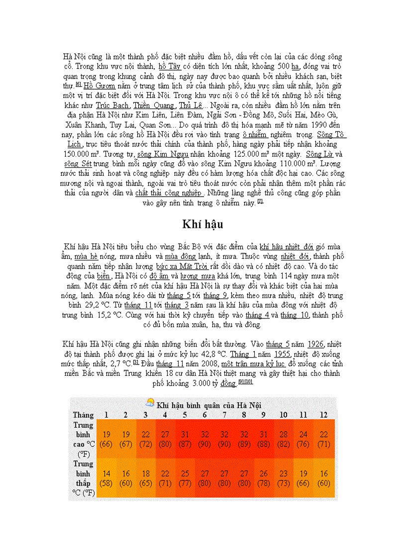 image for page Địa lí Hà Nội