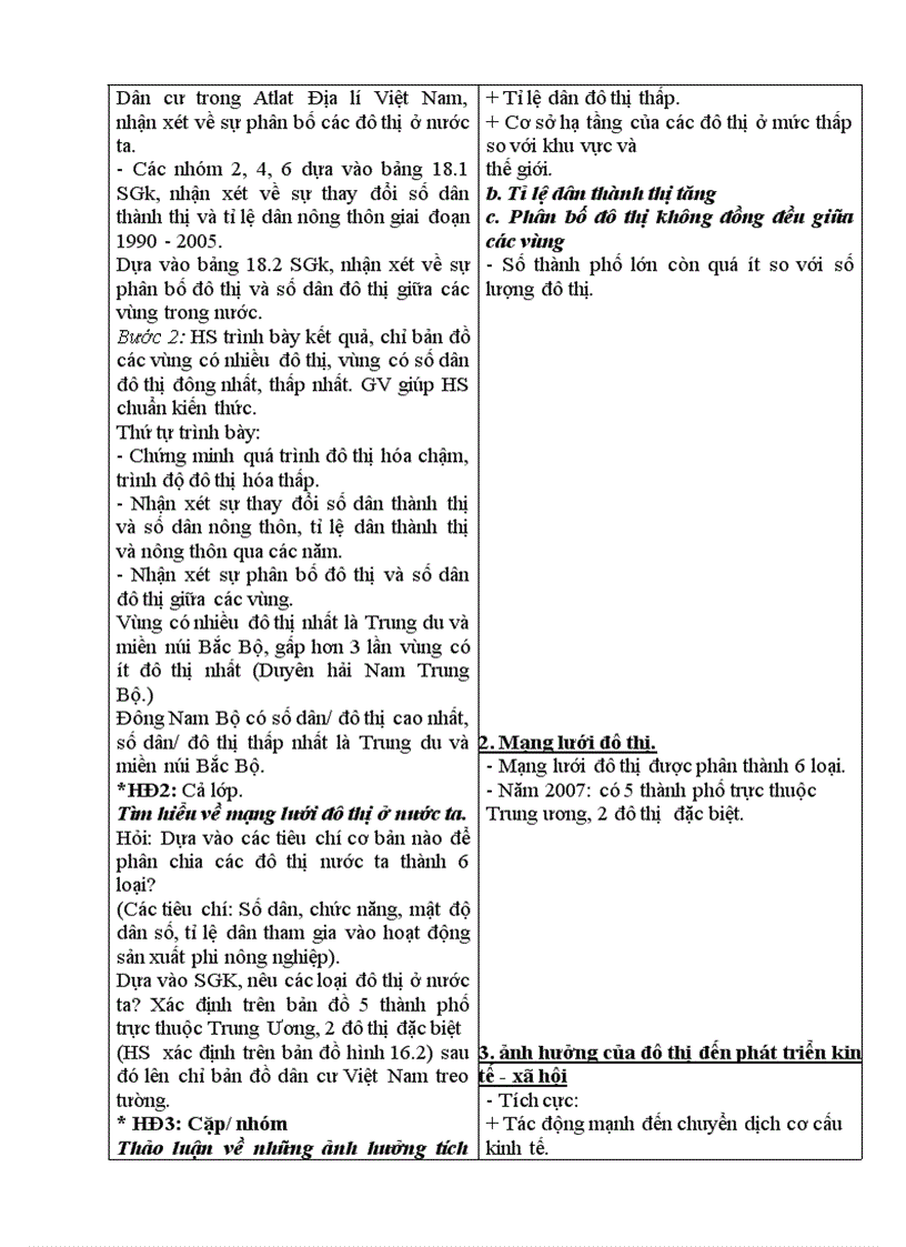 image for page Địa lí lớp 12