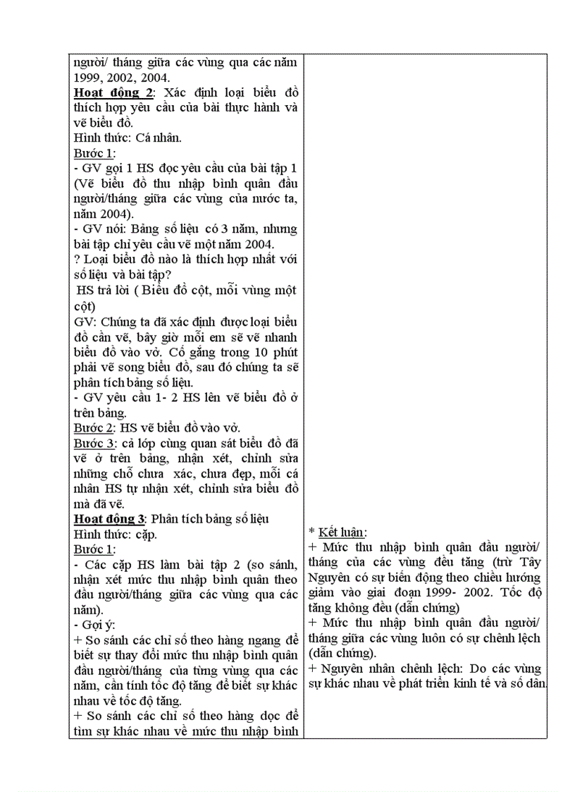 image for page Địa lí lớp 12