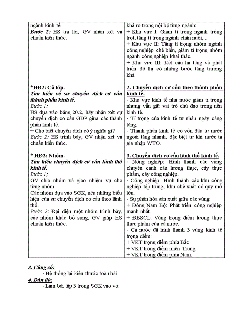 image for page Địa lí lớp 12