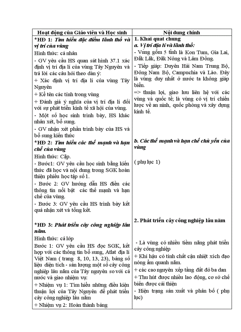 image for page Địa lí lớp 12