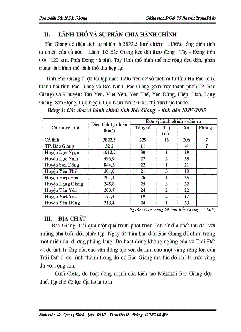 Dia li tu nhien tinh Bac Giang