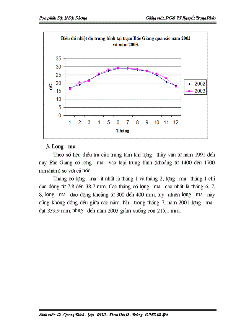 image for page Dia li tu nhien tinh Bac Giang