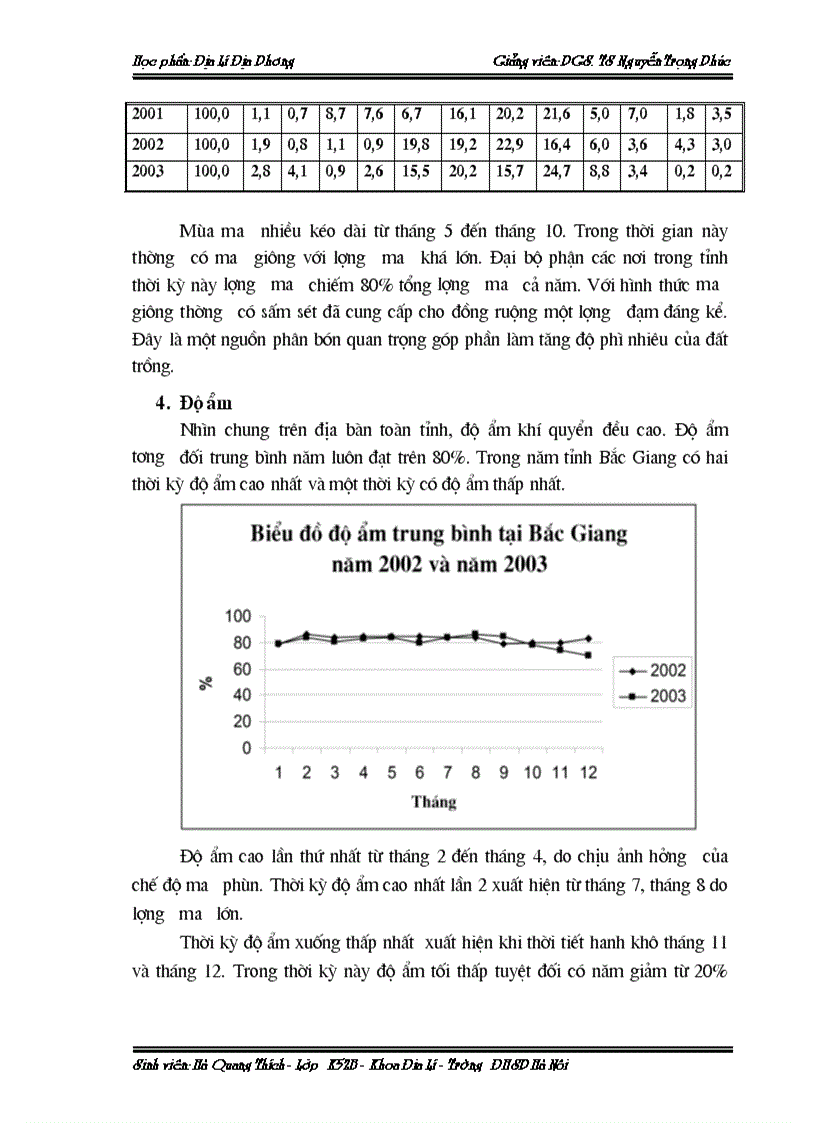 image for page Dia li tu nhien tinh Bac Giang