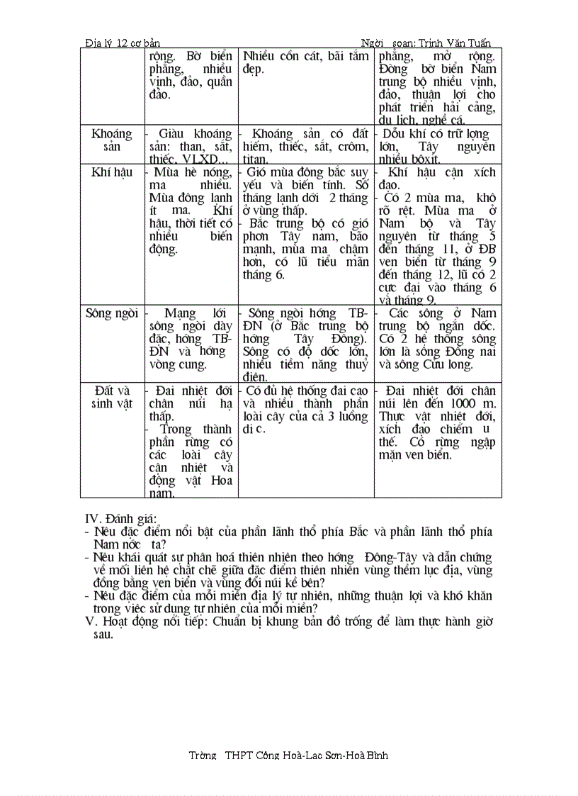 image for page Địa lý 12 bài 11 12