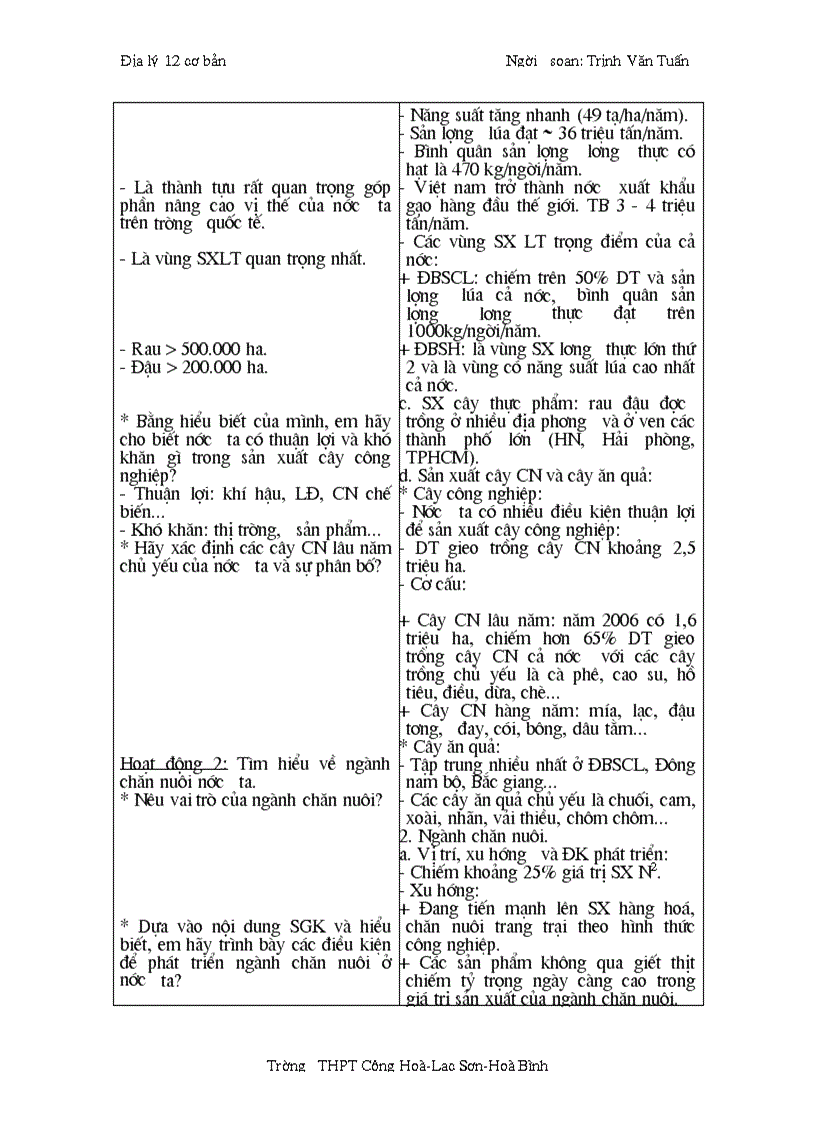 image for page Địa lý 12 bài 22