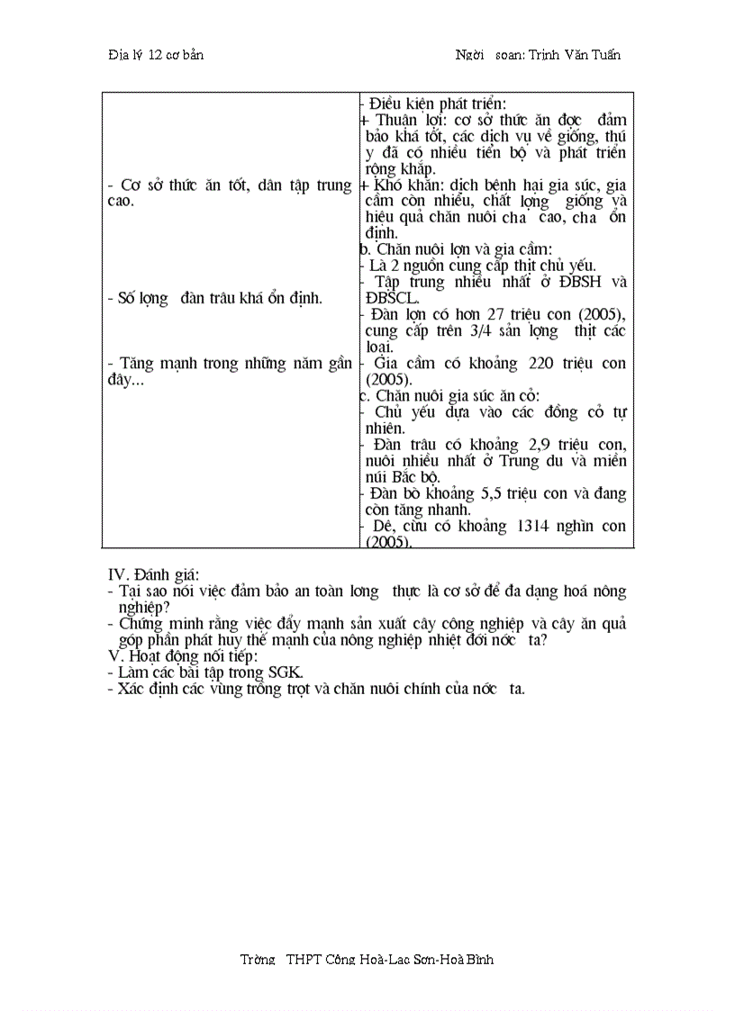 image for page Địa lý 12 bài 22