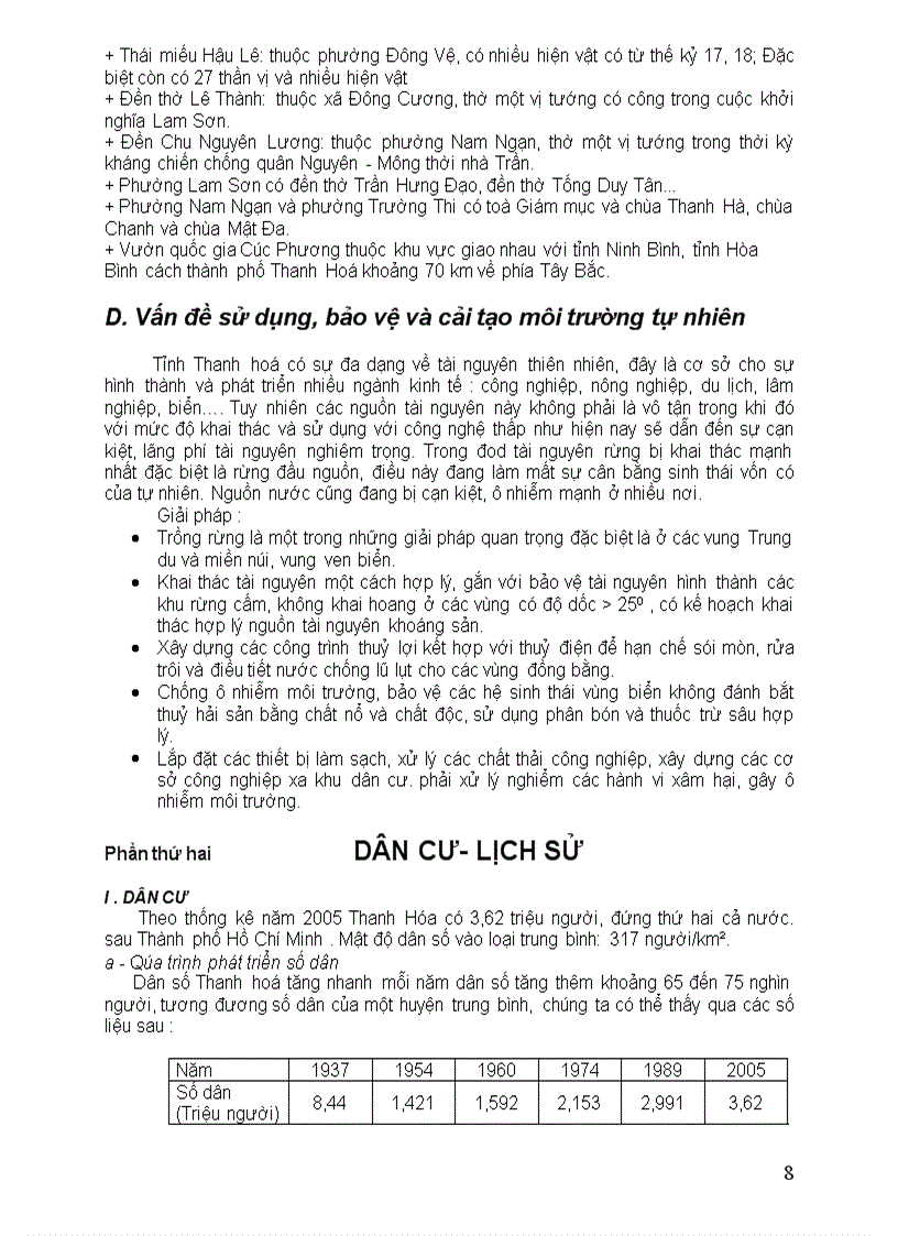 image for page Địa lý Tỉnh Thanh hoá